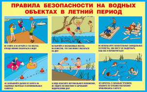 Правила безопасности на воде.