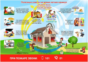 Не допустите детской шалости с огнём! Не допустите детской шалости с огнём!.